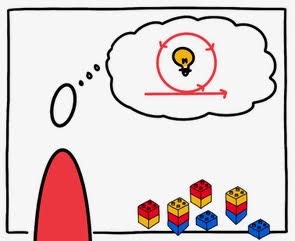 Introduction to Agility