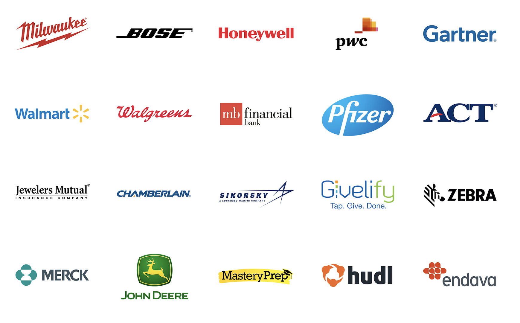 Milwaukee Tool, Bose, Honeywell, PwC, Gartner, Walmart, Walgreens, MB Financial Bank, Pfizer, ACT